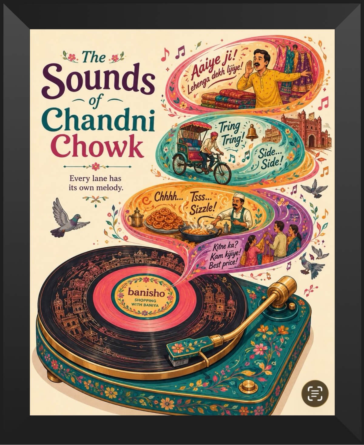 Chandni Chowk sounds frame